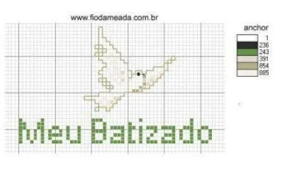 Punto de cruz bautizos on Pinterest | Punto De Cruz, Christian ... Punto de cruz bautizos on Pinterest | Punto De Cruz, Christian ...