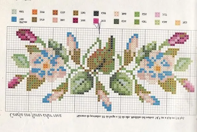 Punto de Cruz: CENEFAS