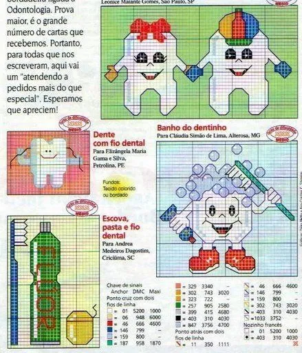 Punto de cruz dientes y muelas, salud dental | Punto de cruz