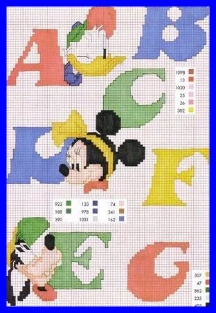 Punto de cruz abecedario Disney - Imagui