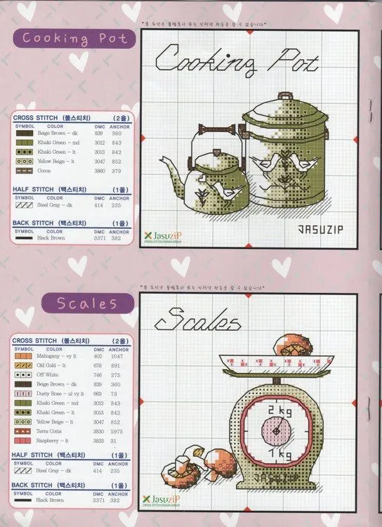 Punto cruz graficos con motivos de cocina : Punto cruz graficos con motivos de cocina :