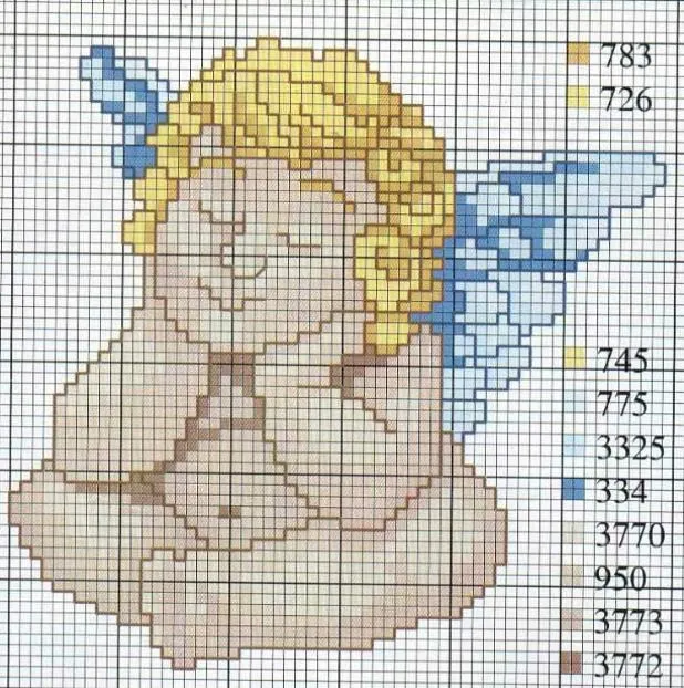 Angelitos pequeños en punto de cruz - Imagui