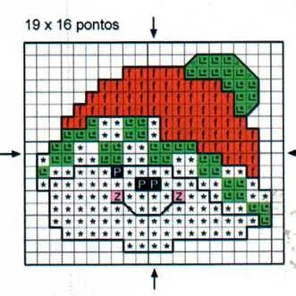 Punto de Cruz GRATIS: Mini bordados Navideños Punto de Cruz GRATIS: Mini bordados Navideños