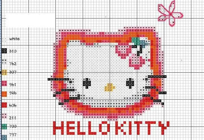 Punto de Cruz: Hello Kitty | A DARK WORLD OF MYSELF