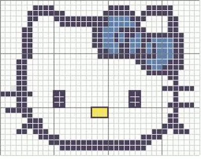 Punto de cruz Hello Kitty patrones gratis - Imagui