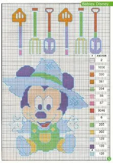 Punto Cruz: Minnie y Mickey