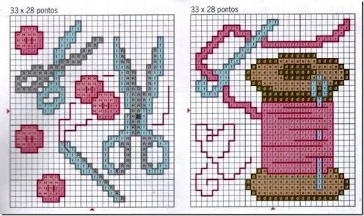 Máquinas de coser, tijeras, costura, motivos en punto de cruz ...