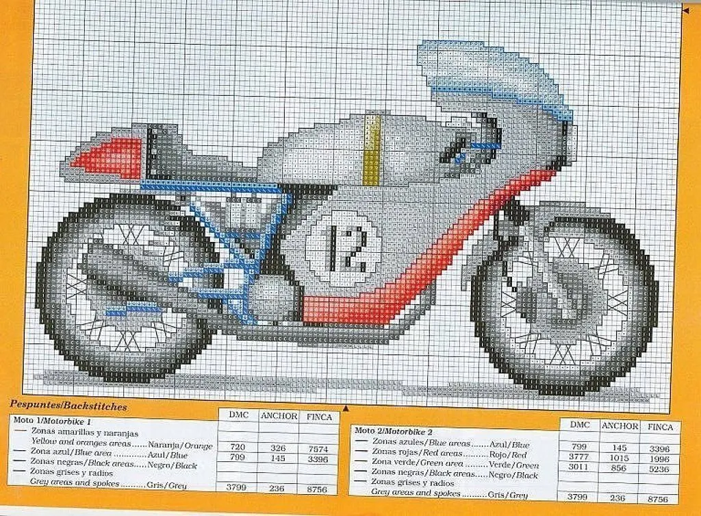 punto de cruz motos | Aprender manualidades es facilisimo. punto de cruz motos | Aprender manualidades es facilisimo.
