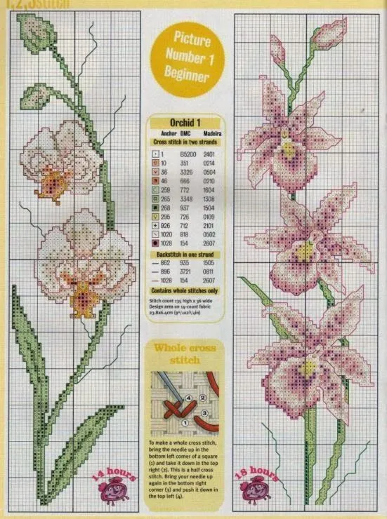 punto cruz on Pinterest | Needlework, Miniatures and Charts punto cruz on Pinterest | Needlework, Miniatures and Charts