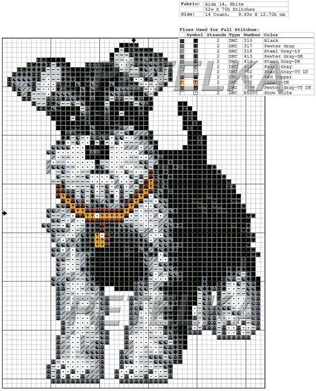 punto de cruz perros divertidos - Buscar con Google | animales ...