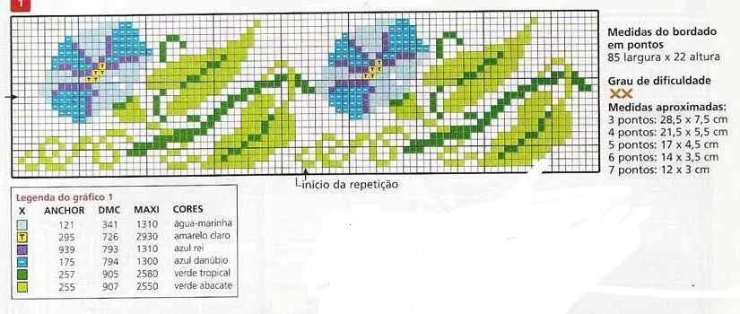 Pin Cenefas Sencillas Punto De Cruz Toallas Graffiti on Pinterest
