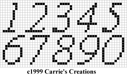 punto-de-cruz-gratis - numeros bariados