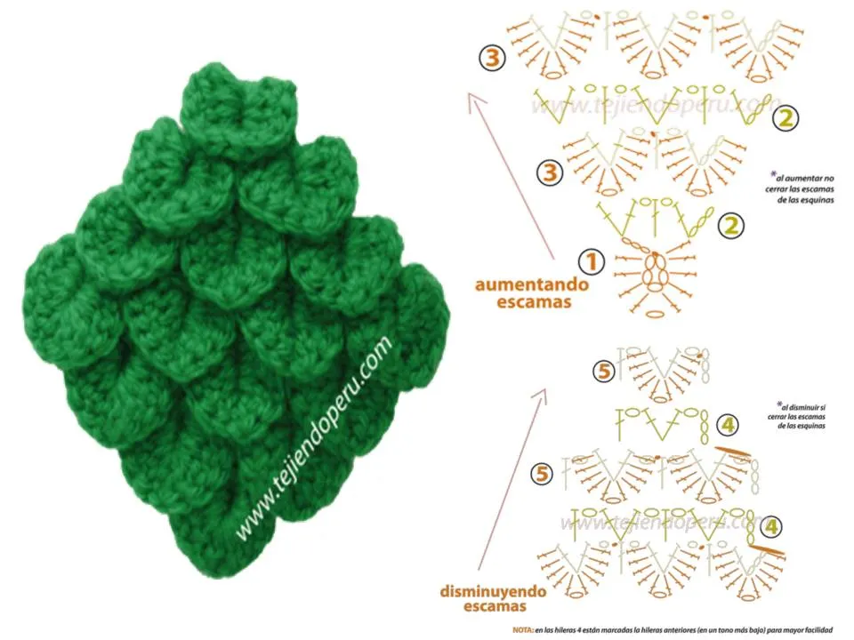 Punto escama o cocodrilo | Manos de Tete