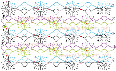Punto fantasia crochet paso a paso - Imagui
