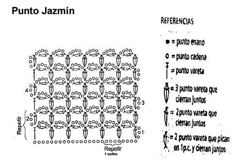 Punto jazmin crochet - Imagui