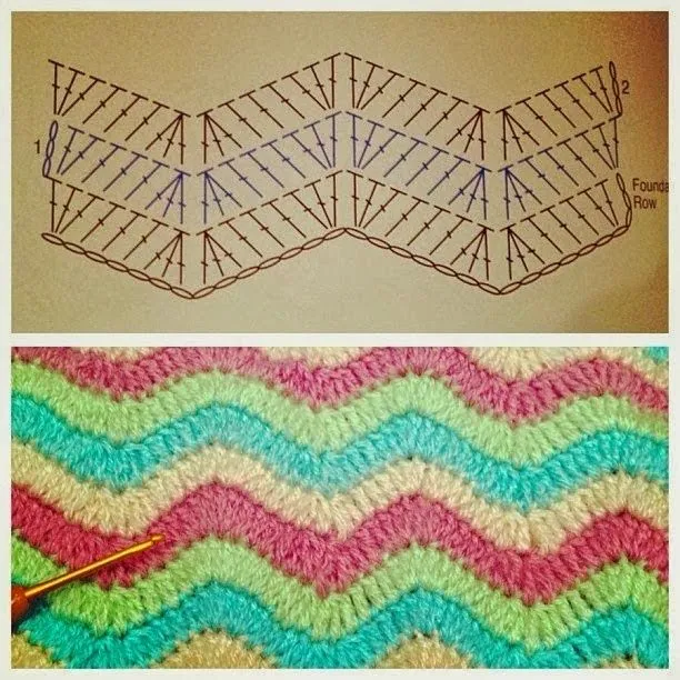 Punto Ondas, Chrevrolet, Zig Zag, en Crochet - Patrones Crochet Punto Ondas, Chrevrolet, Zig Zag, en Crochet - Patrones Crochet
