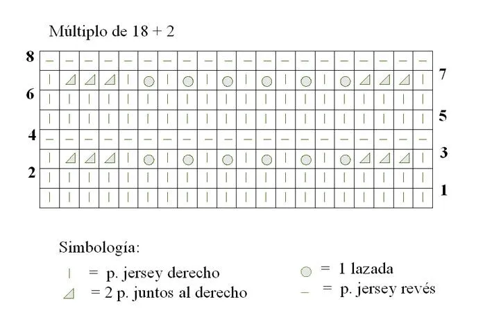 punto PAVO REAL -- http://cdn-flac.ficfiles.com/sites/utilisima ... punto PAVO REAL -- http://cdn-flac.ficfiles.com/sites/utilisima ...