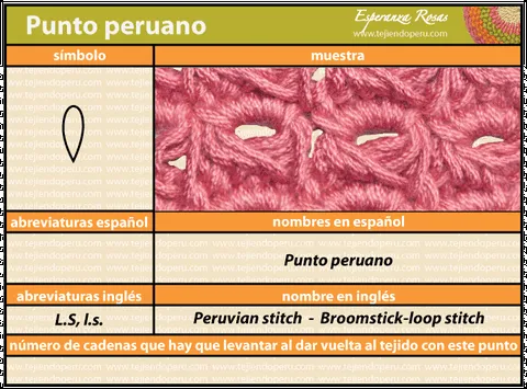 Punto peruano - Tejiendo Perú