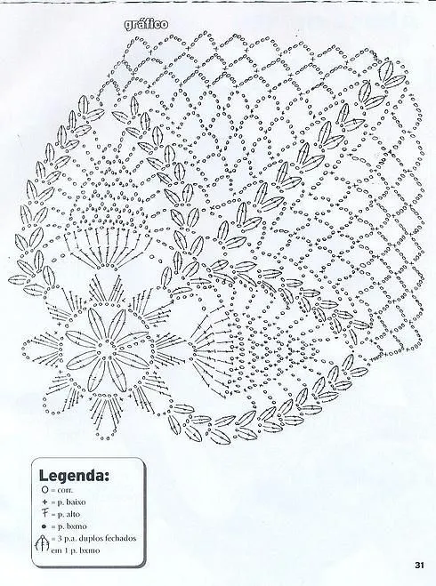 Patrones gorros niña crochet - Imagui | sarita bautizo | Pinterest ... Patrones gorros niña crochet - Imagui | sarita bautizo | Pinterest ...