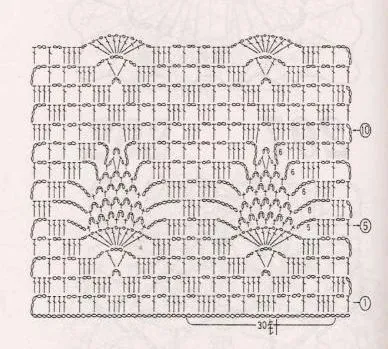Imagen punto crochet Imagen punto crochet