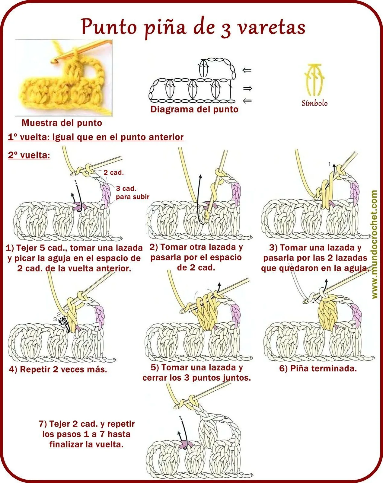 Punto piña de 3 puntos vareta a crochet | Puntos básicos de ganchillo, Conceptos básicos de crochet, Símbolos de ganchillo Punto piña de 3 puntos vareta a crochet | Puntos básicos de ganchillo, Conceptos básicos de crochet, Símbolos de ganchillo