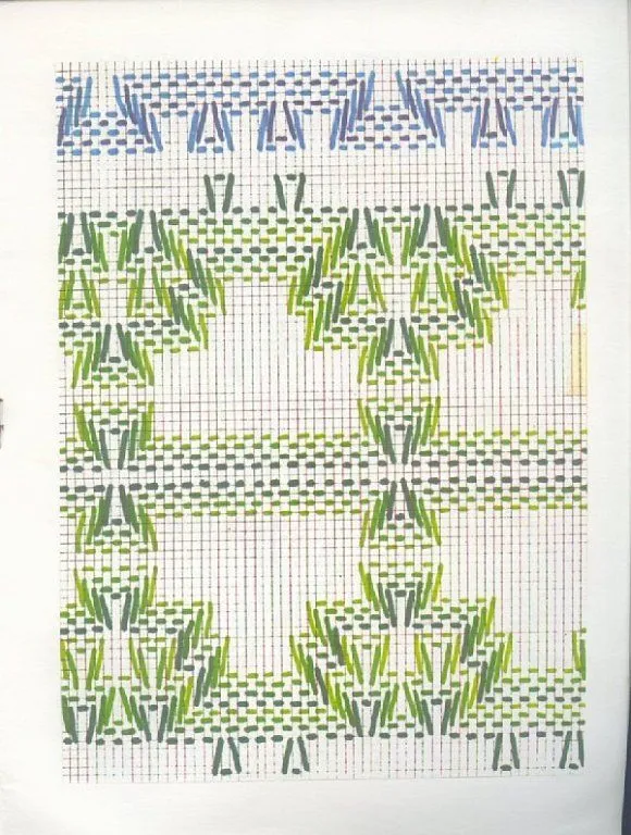 Esquemas punto yugoslavo - Imagui