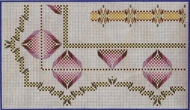 Punto Yugoslavo (patrones) | Bargello- Longstitch | Pinterest ... Punto Yugoslavo (patrones) | Bargello- Longstitch | Pinterest ...