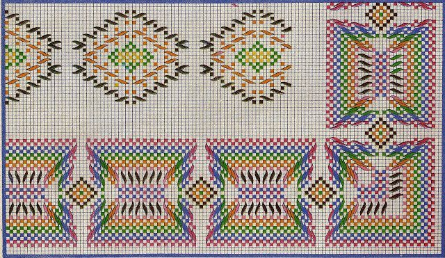 Punto Yugoslavo / Vagonite pattern by Más que Bolillos | bordado ... Punto Yugoslavo / Vagonite pattern by Más que Bolillos | bordado ...