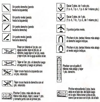De mis manos: GUIA DE PUNTOS - DOS AGUJAS II De mis manos: GUIA DE PUNTOS - DOS AGUJAS II