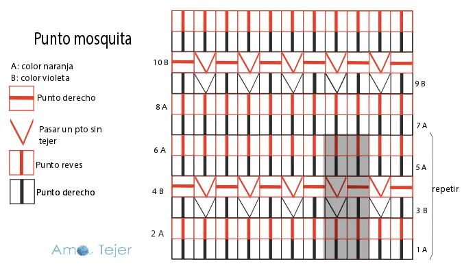 Puntos Dos Agujas – Knitting Stitches | Amo tejer Puntos Dos Agujas – Knitting Stitches | Amo tejer