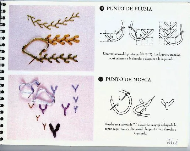 Puntos Básicos para bordar con Cintas | Bordados | Pinterest ...