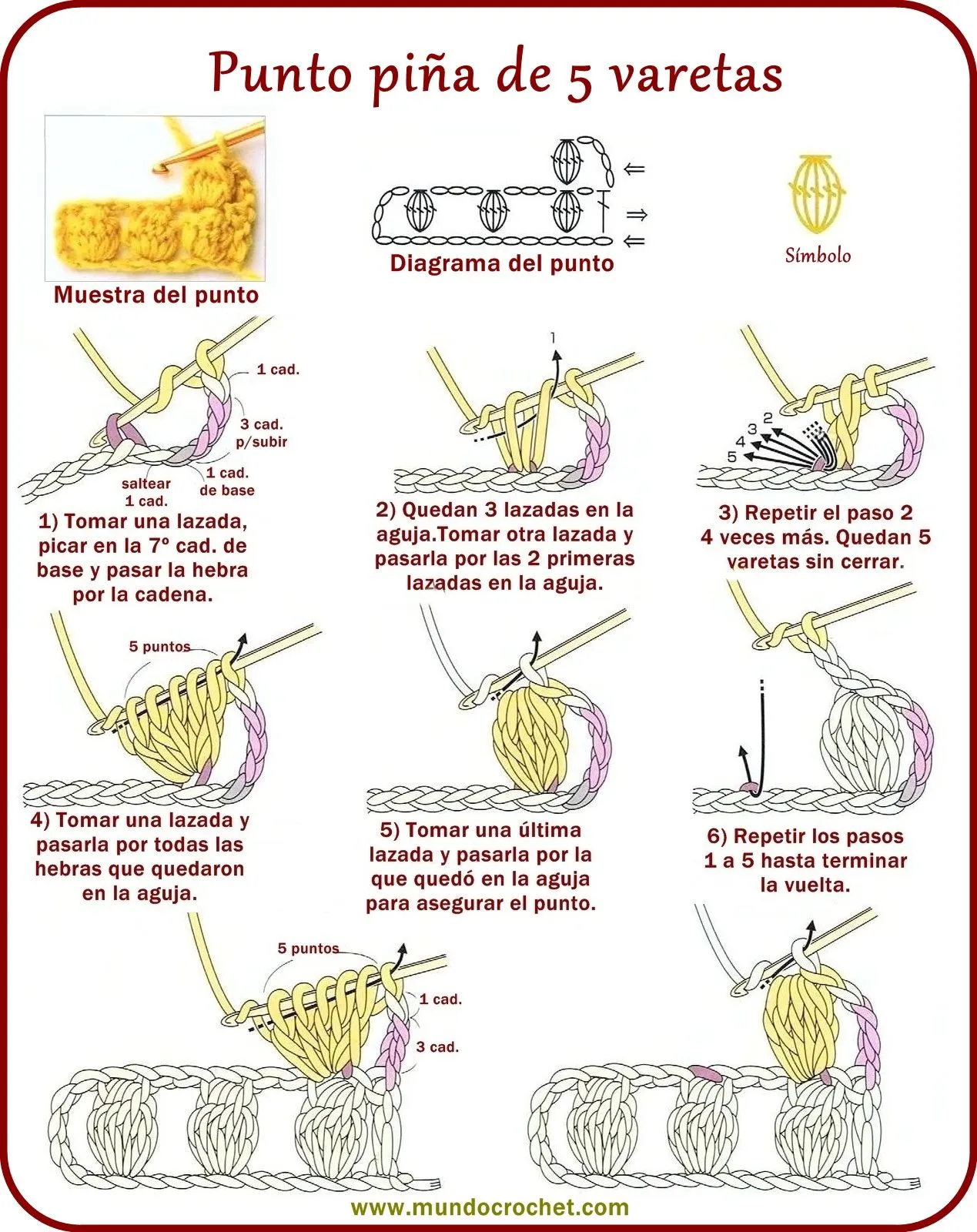 Puntos basicos de Crochet en Español Esquemas a Imprimir Puntos basicos de Crochet en Español Esquemas a Imprimir