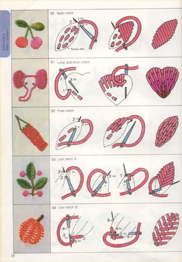 Puntos para bordar a mano : cositasconmesh