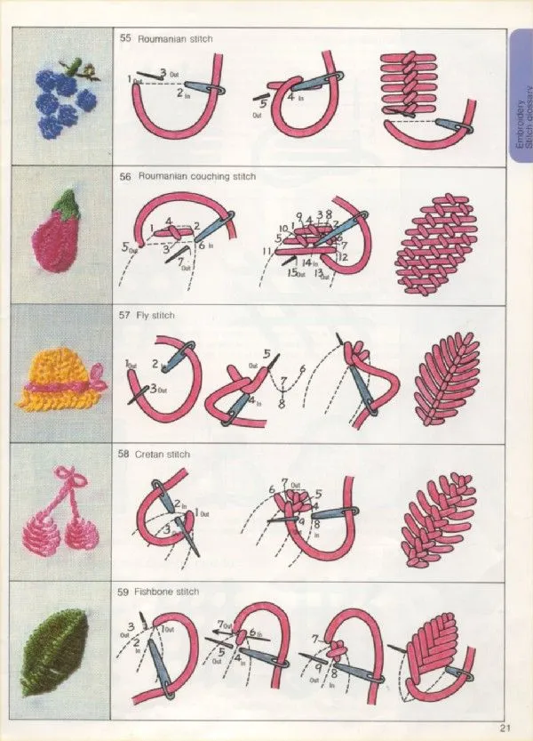Puntos para bordar a mano : cositasconmesh