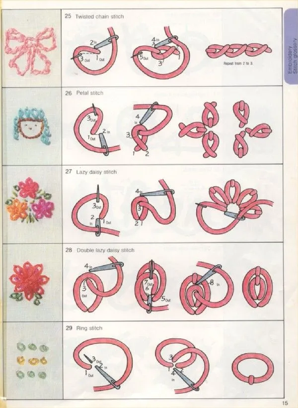 Puntos para bordar a mano : cositasconmesh