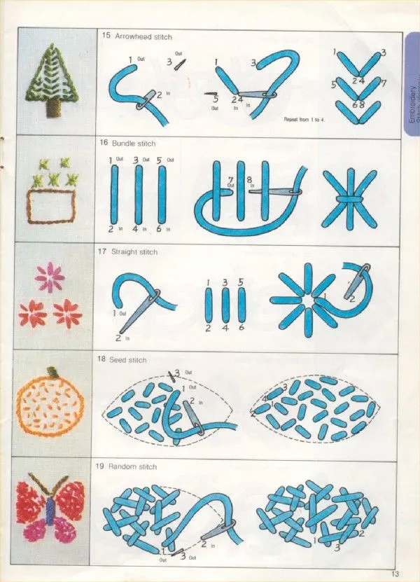 Puntos para bordar a mano : cositasconmesh