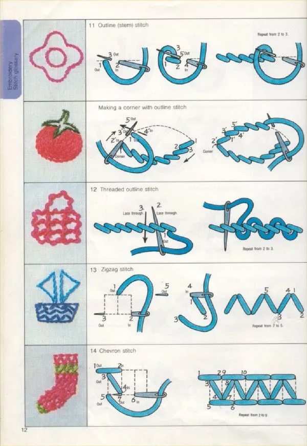Puntos para bordar a mano : cositasconmesh