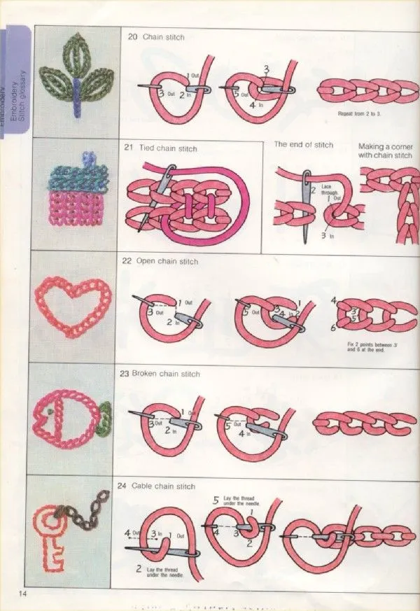 Puntos para bordar a mano : cositasconmesh