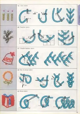 Puntos para bordar a mano : cositasconmesh