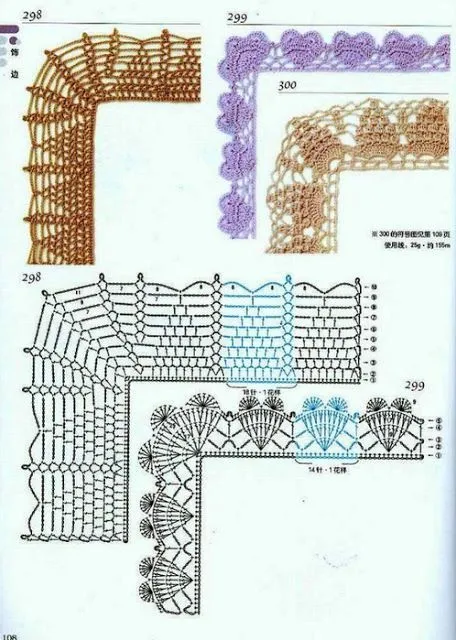 Crochet puntillas on Pinterest | Crochet Edgings, Crochet Lace ...