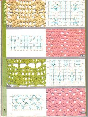 Puntos calados a crochet - Imagui