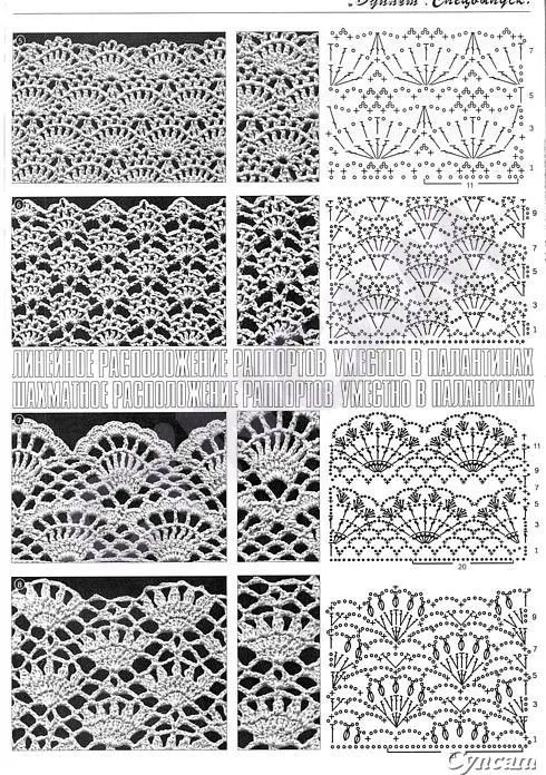 Puntos calados a crochet - Imagui