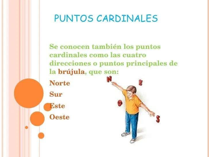 Los Puntos Cardinales