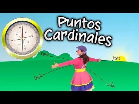 Los Puntos Cardinales y la Brújula, para niños - YouTube