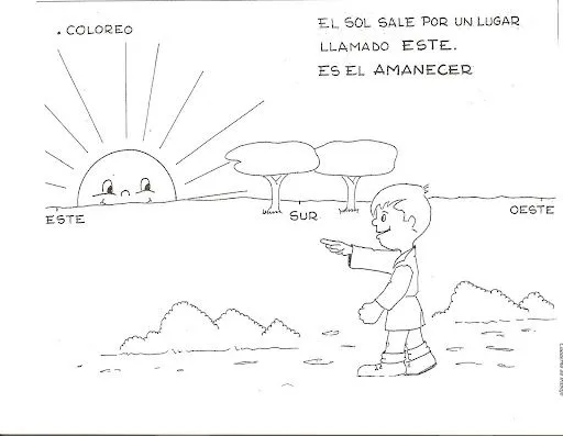 Imagen para colorear de los puntos cardinales - Imagui