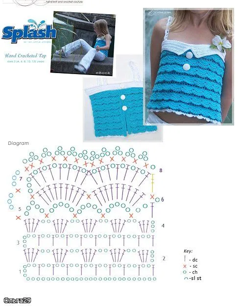 Puntos a crochet para blusas - Imagui Puntos a crochet para blusas - Imagui