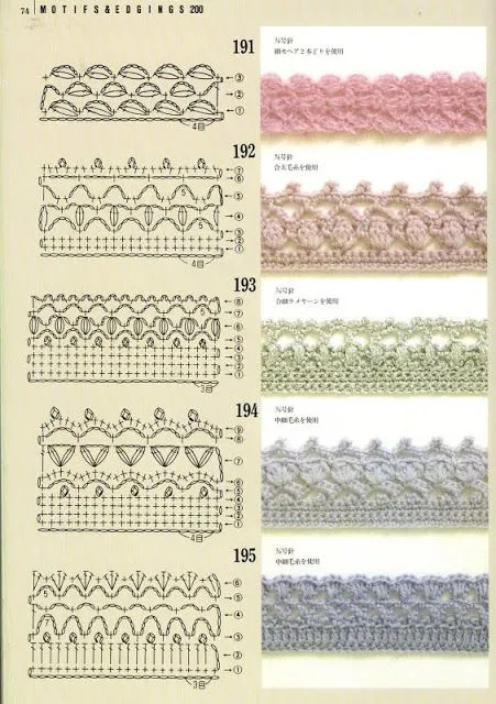 SOLO PUNTOS: Crochet Bordes | Crochet | Pinterest | Ganchillo ...