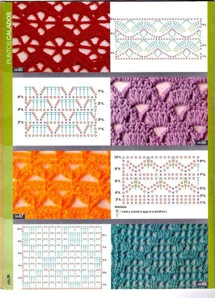SOLO PUNTOS: crochet calados