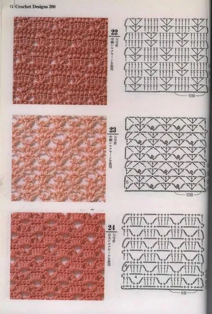 SOLO PUNTOS: Crochet calados | PUNTOS FANTASIA CROCHET | Pinterest