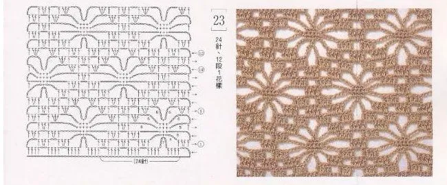 Puntos a crochet muestras - Imagui | GANCHILLO CROCHET | Pinterest ... Puntos a crochet muestras - Imagui | GANCHILLO CROCHET | Pinterest ...